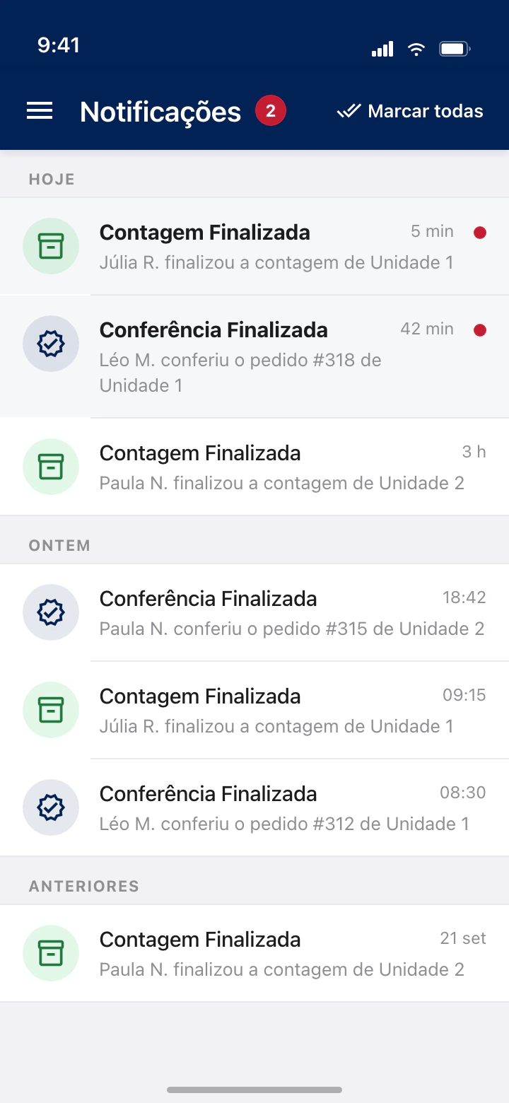 Tela de notificações agrupada em Hoje, Ontem e Anteriores, com avisos de Contagem Finalizada e Conferência Finalizada por unidade. Duas estão não lidas.