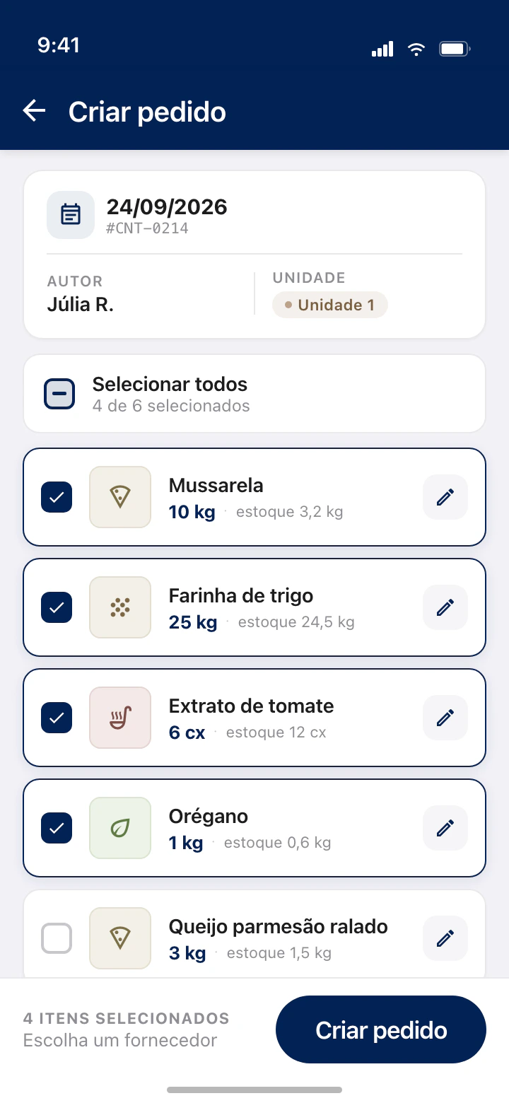 Tela Criar pedido: 4 de 6 itens da contagem selecionados, cada um com a quantidade a pedir e o estoque atual. No rodapé, o aviso Escolha um fornecedor e o botão Criar pedido.