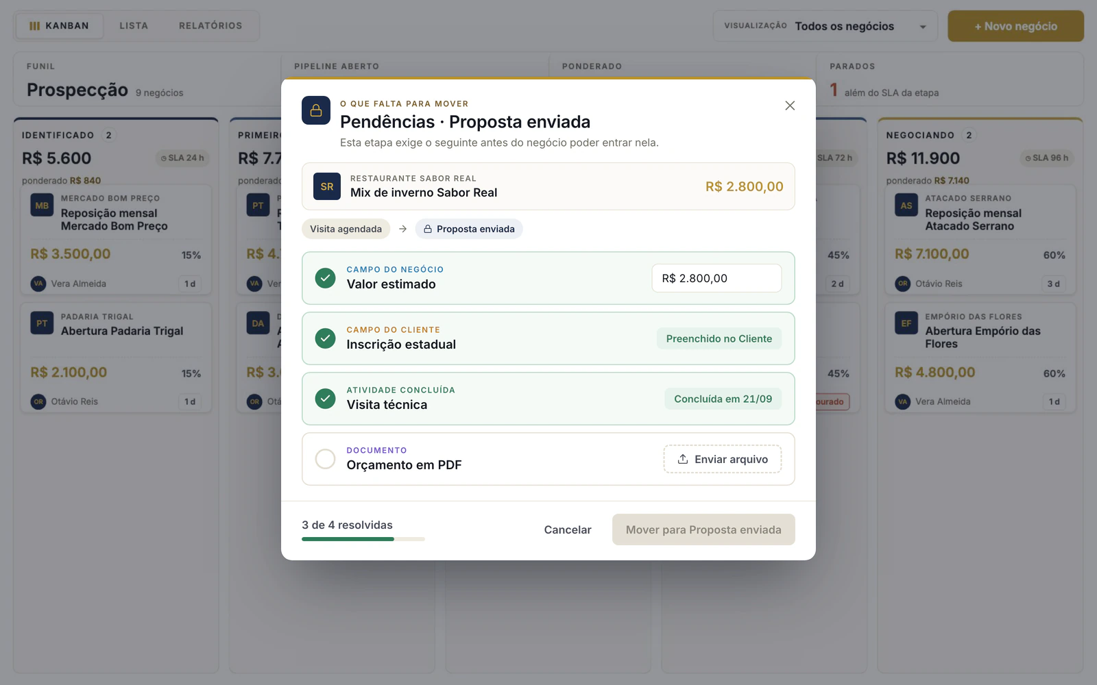 Painel de pendências do Concilliun CRM ao mover um negócio para Proposta enviada: três exigências da etapa já cumpridas (valor estimado, inscrição estadual e visita técnica) e uma pendente (orçamento em PDF); o botão de mover fica bloqueado até tudo ser resolvido.
